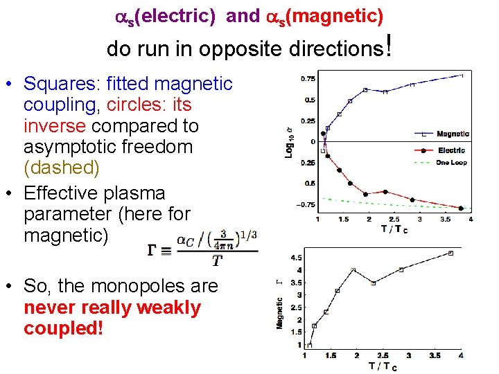  s(electric) and s(magnetic) do run in opposite directions! • Squares: fitted magnetic coupling,