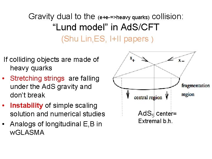 Gravity dual to the (e+e-=>heavy quarks) collision: “Lund model” in Ad. S/CFT (Shu Lin,