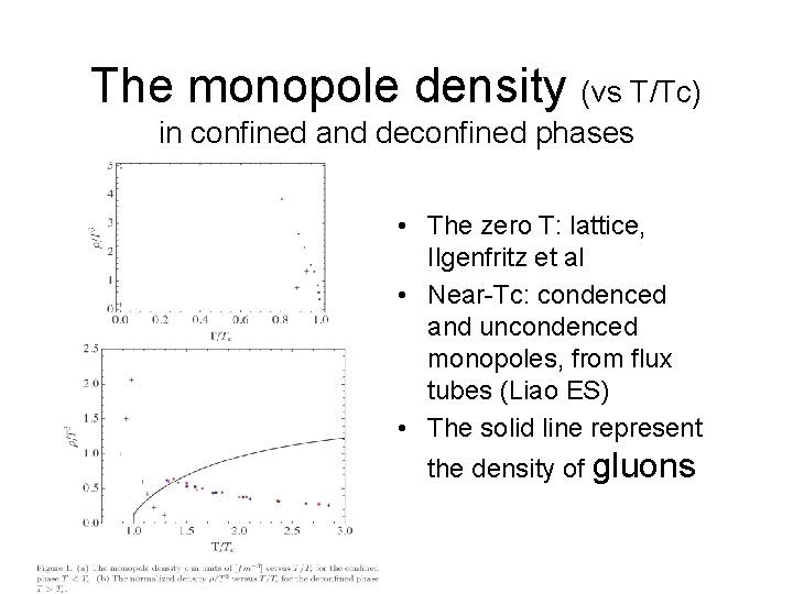 The monopole density (vs T/Tc) in confined and deconfined phases • The zero T: