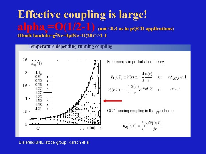 Effective coupling is large! alphas=O(1/2 -1) (not <0. 3 as in p. QCD applications)