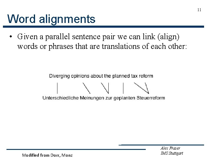 11 Word alignments • Given a parallel sentence pair we can link (align) words