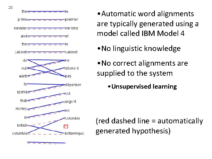  • Automatic word alignments are typically generated using a model called IBM Model