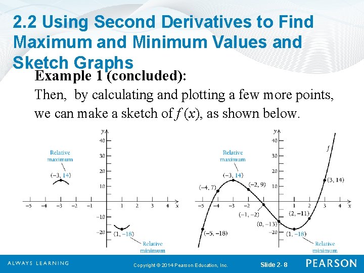 2. 2 Using Second Derivatives to Find Maximum and Minimum Values and Sketch Graphs