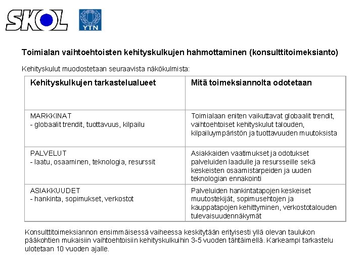 Toimialan vaihtoehtoisten kehityskulkujen hahmottaminen (konsulttitoimeksianto) Kehityskulut muodostetaan seuraavista näkökulmista: Kehityskulkujen tarkastelualueet Mitä toimeksiannolta odotetaan