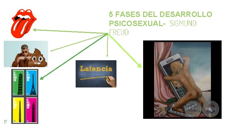 5 FASES DEL DESARROLLO PSICOSEXUAL- SIGMUND FREUD 17 