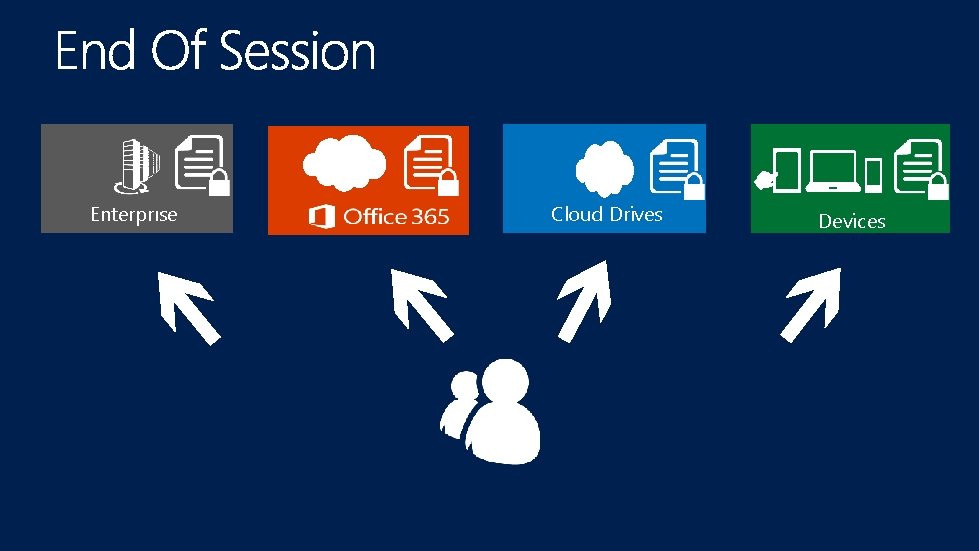 Enterprise Cloud Drives Devices 