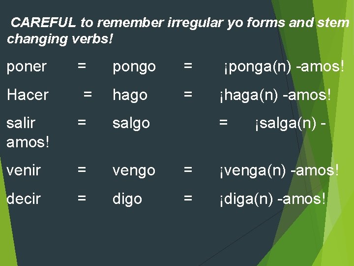 CAREFUL to remember irregular yo forms and stem changing verbs! poner Hacer = = CAREFUL to remember irregular yo forms and stem changing verbs! poner Hacer = =