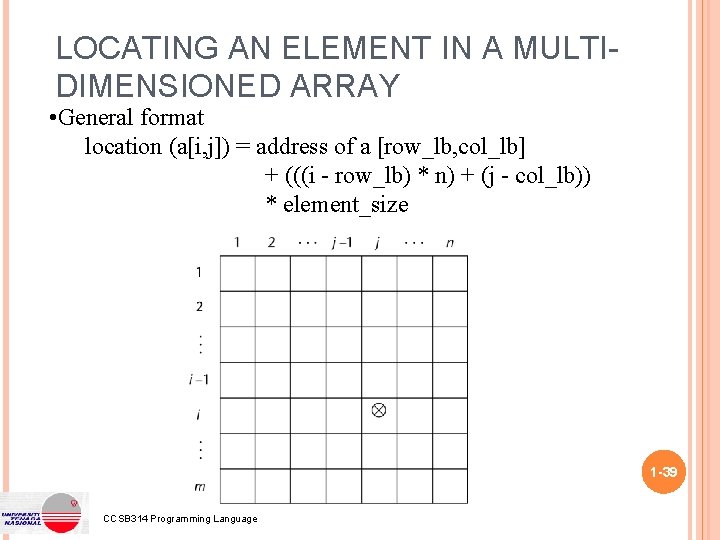 LOCATING AN ELEMENT IN A MULTIDIMENSIONED ARRAY • General format location (a[i, j]) =