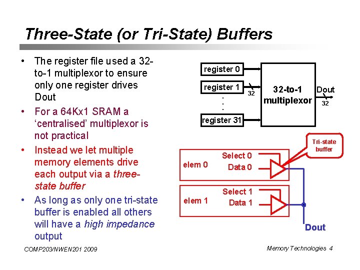 Three-State (or Tri-State) Buffers • The register file used a 32 to-1 multiplexor to