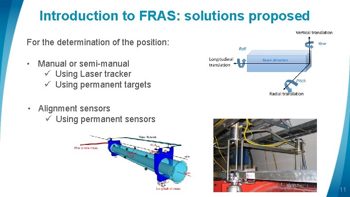 Introduction to FRAS: solutions proposed For the determination of the position: • Manual or