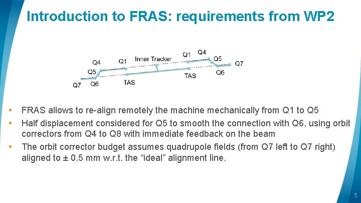 Introduction to FRAS: requirements from WP 2 § § § FRAS allows to re-align
