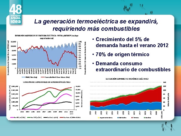 La generación termoeléctrica se expandirá, requiriendo más combustibles • Crecimiento del 5% de demanda