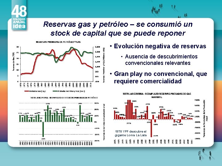 Reservas gas y petróleo – se consumió un stock de capital que se puede