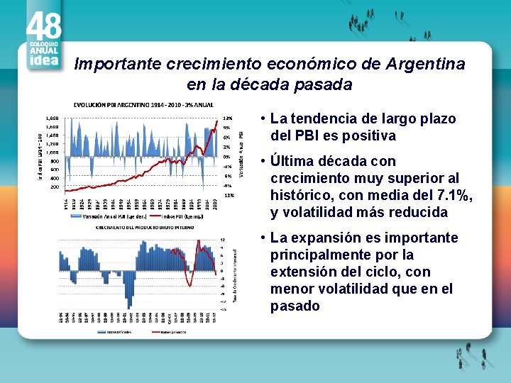 Importante crecimiento económico de Argentina en la década pasada • La tendencia de largo