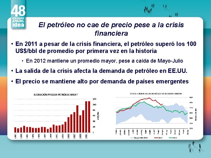 El petróleo no cae de precio pese a la crisis financiera • En 2011