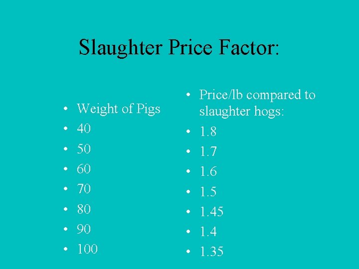 Slaughter Price Factor: • • Weight of Pigs 40 50 60 70 80 90