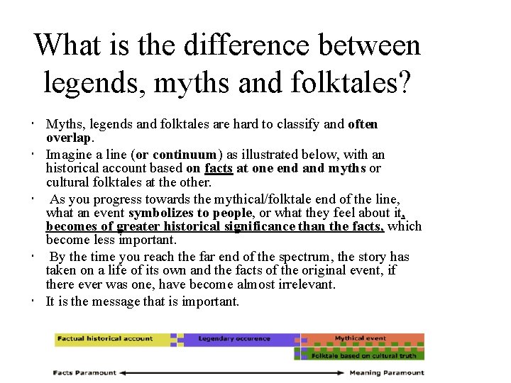 What is the difference between legends, myths and folktales? Myths, legends and folktales are