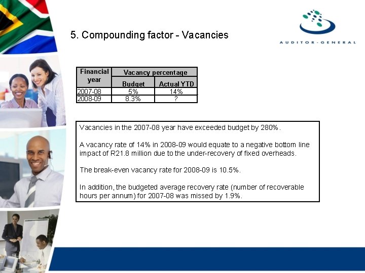 5. Compounding factor - Vacancies Financial year 2007 -08 2008 -09 Vacancy percentage Budget