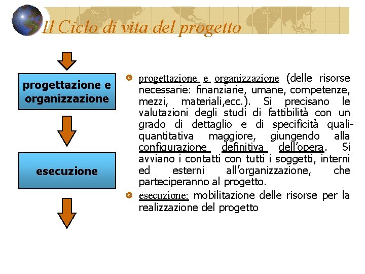 Il Ciclo di vita del progetto progettazione e organizzazione esecuzione progettazione e organizzazione (delle