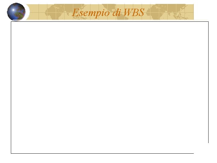 Esempio di WBS 