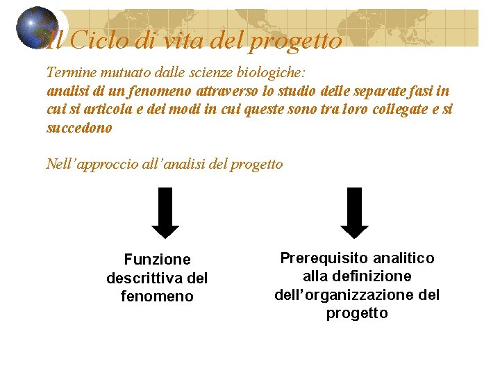 Il Ciclo di vita del progetto Termine mutuato dalle scienze biologiche: analisi di un