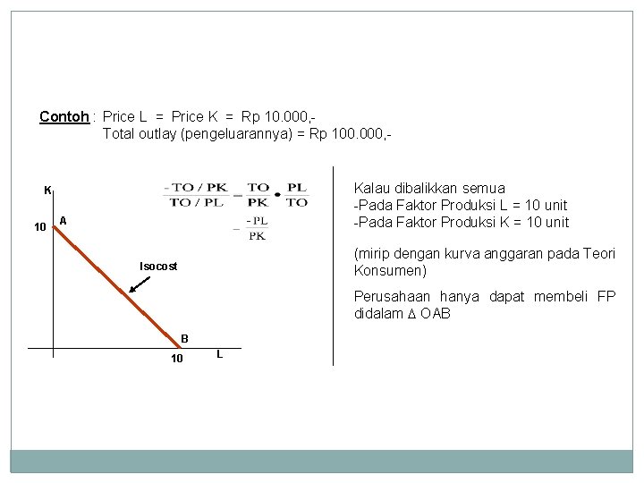 Contoh : Price L = Price K = Rp 10. 000, Total outlay (pengeluarannya)