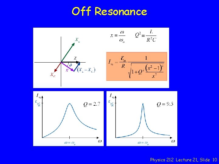 Off Resonance Physics 212 Lecture 21, Slide 10 