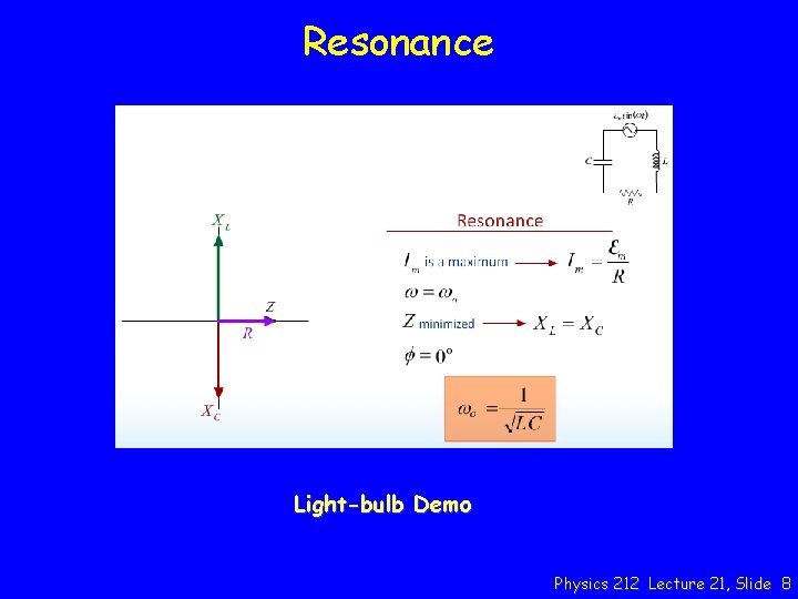 Resonance Light-bulb Demo Physics 212 Lecture 21, Slide 8 