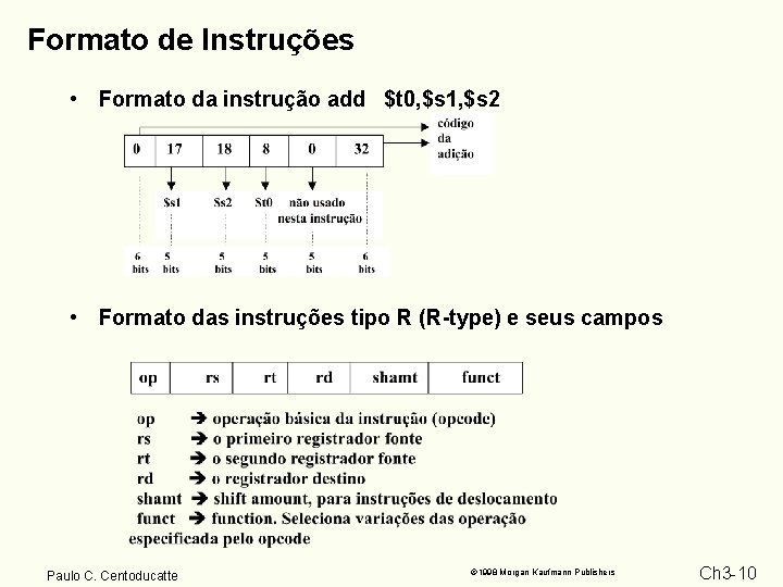 Formato de Instruções • Formato da instrução add $t 0, $s 1, $s 2