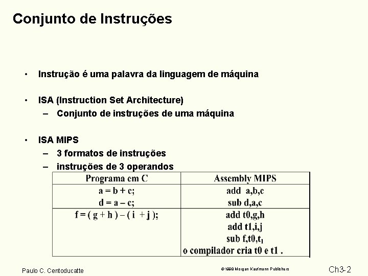 Conjunto de Instruções • Instrução é uma palavra da linguagem de máquina • ISA