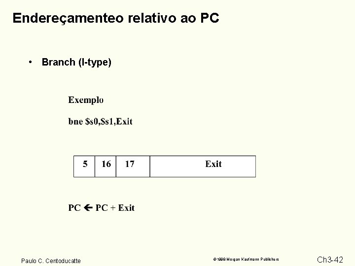 Endereçamenteo relativo ao PC • Branch (I-type) Paulo C. Centoducatte 1998 Morgan Kaufmann Publishers