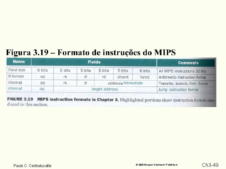 Paulo C. Centoducatte 1998 Morgan Kaufmann Publishers Ch 3 -49 