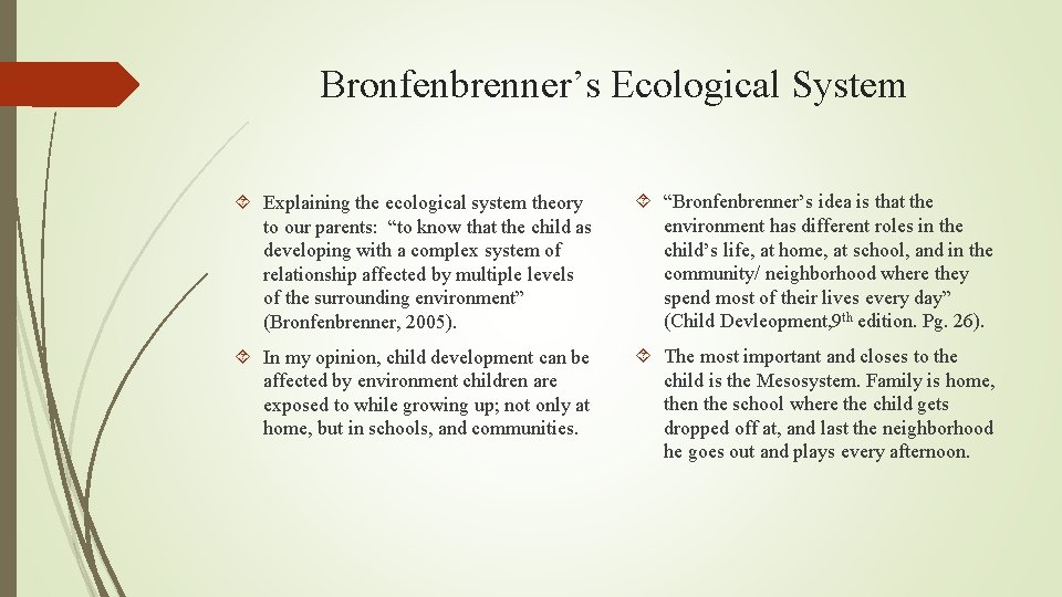 Bronfenbrenner’s Ecological System Explaining the ecological system theory to our parents: “to know that