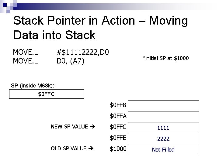 Stack Pointer in Action – Moving Data into Stack MOVE. L #$11112222, D 0,