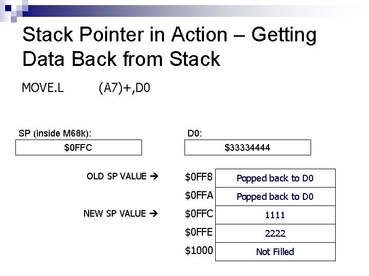 Stack Pointer in Action – Getting Data Back from Stack MOVE. L (A 7)+,