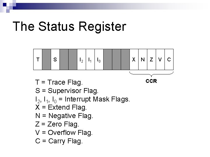 The Status Register T S I 2 I 1 I 0 T = Trace