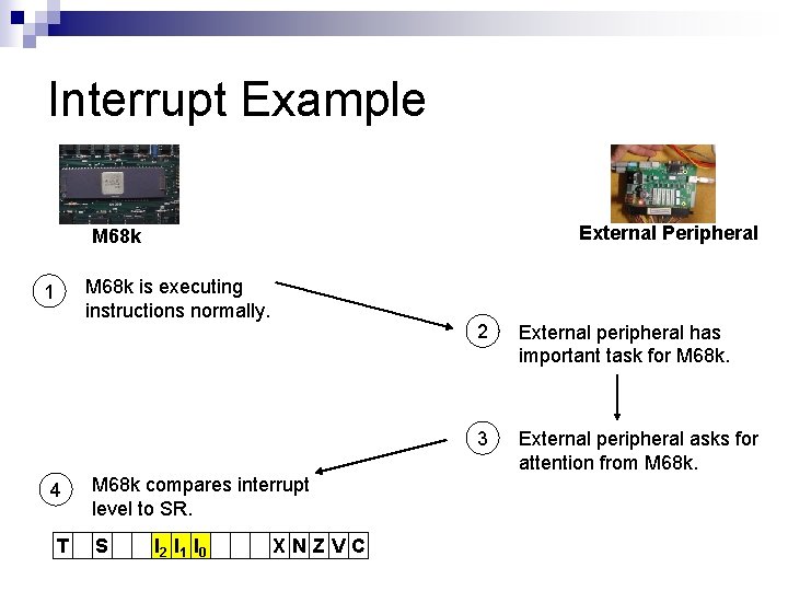 Interrupt Example External Peripheral M 68 k is executing instructions normally. 1 4 T