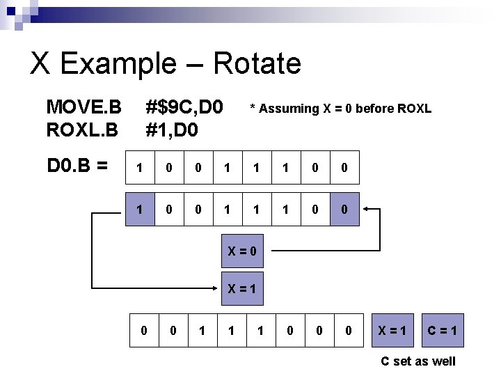 X Example – Rotate MOVE. B ROXL. B D 0. B = #$9 C,