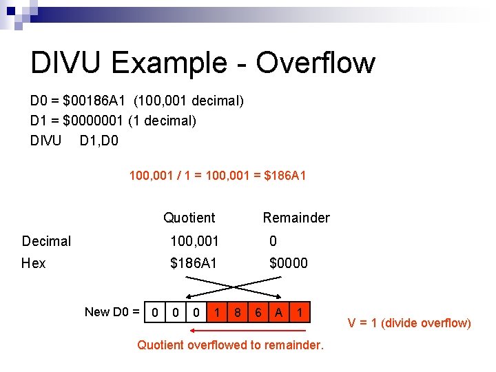 DIVU Example - Overflow D 0 = $00186 A 1 (100, 001 decimal) D