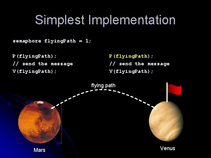 Simplest Implementation semaphore flying. Path = 1; P(flying. Path); // send the message V(flying.