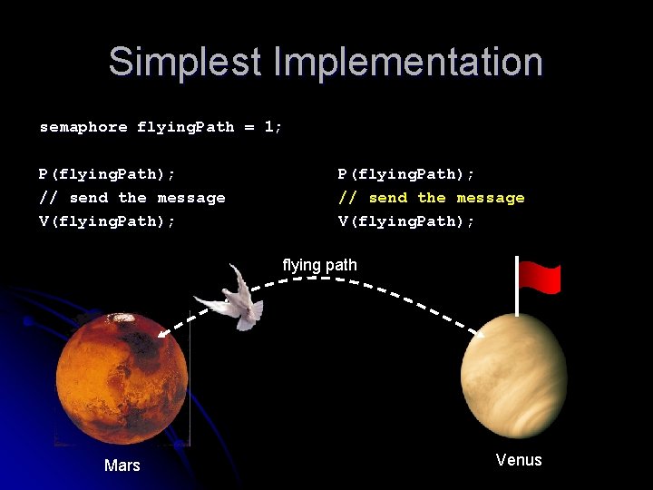 Simplest Implementation semaphore flying. Path = 1; P(flying. Path); // send the message V(flying.