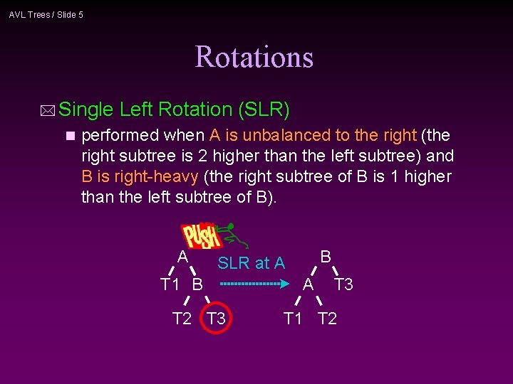 AVL Trees / Slide 5 Rotations * Single n Left Rotation (SLR) performed when