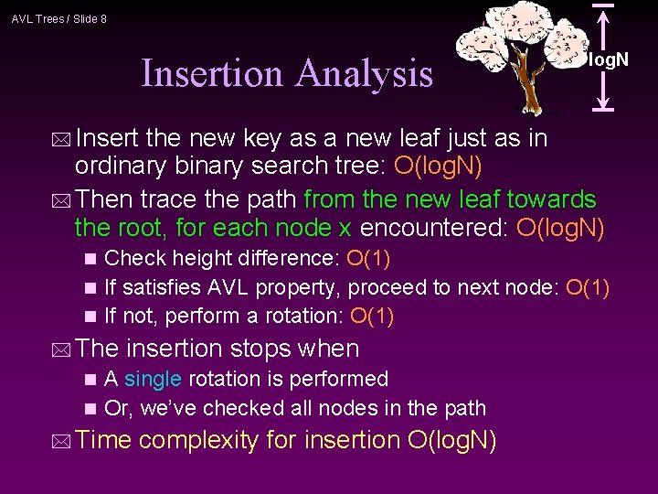 AVL Trees / Slide 8 Insertion Analysis log. N * Insert the new key