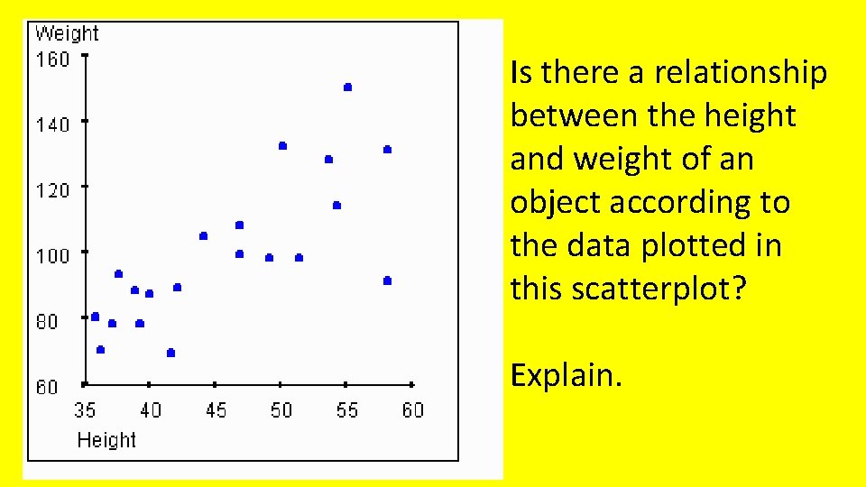 Is there a relationship between the height and weight of an object according to