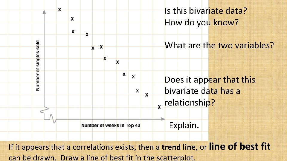 Is this bivariate data? How do you know? What are the two variables? Does