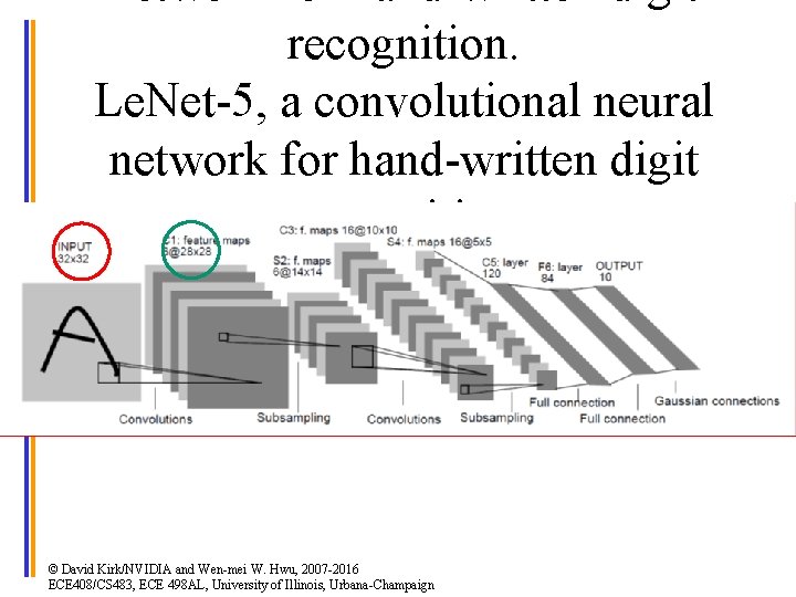 1 3 recognition. Le. Net-5, a convolutional neural network for hand-written digit recognition ©