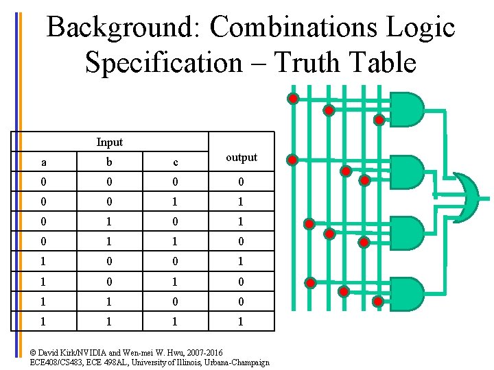 6 Background: Combinations Logic Specification – Truth Table a’ a b’ b c’ c