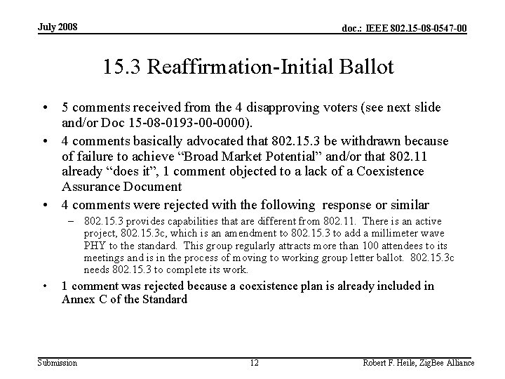 July 2008 doc. : IEEE 802. 15 -08 -0547 -00 15. 3 Reaffirmation-Initial Ballot