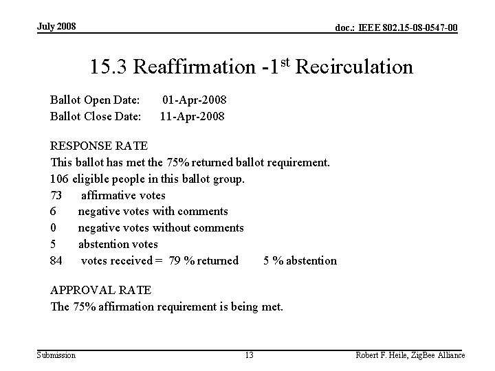 July 2008 doc. : IEEE 802. 15 -08 -0547 -00 15. 3 Reaffirmation -1