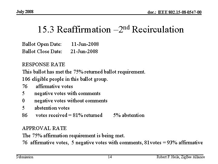 July 2008 doc. : IEEE 802. 15 -08 -0547 -00 15. 3 Reaffirmation –